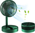 TurboBreeze - 3X Cooler, 10X Smarter than Your Old Fan!